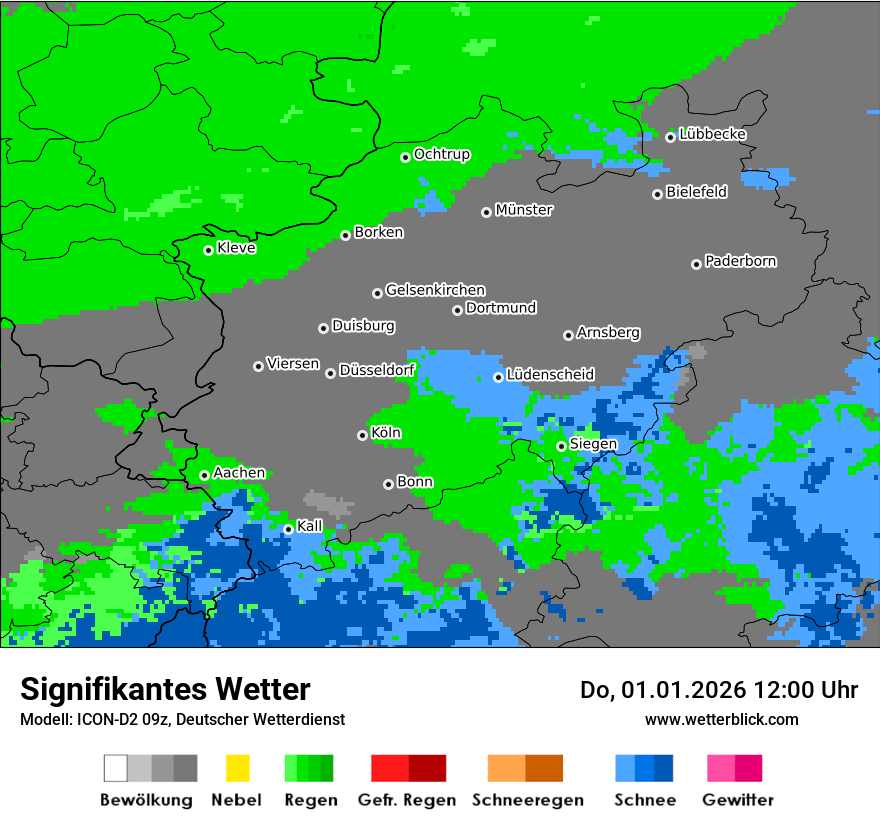 Signifikantes Wetter