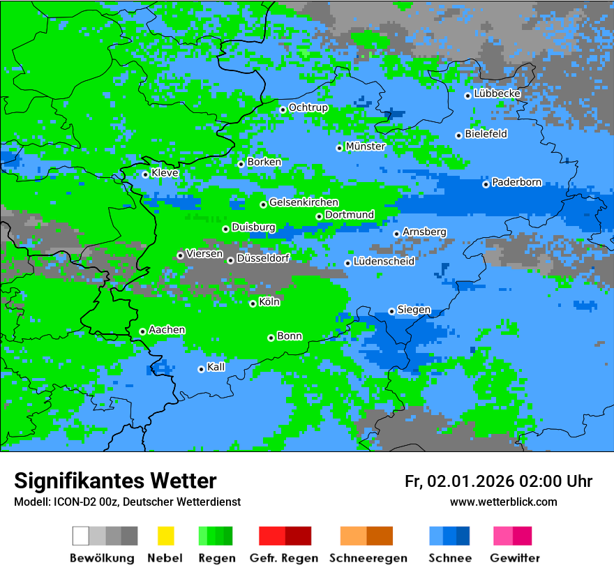 Signifikantes Wetter