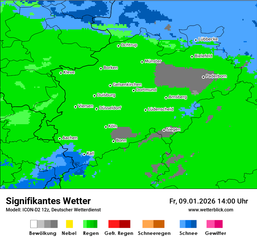 Signifikantes Wetter