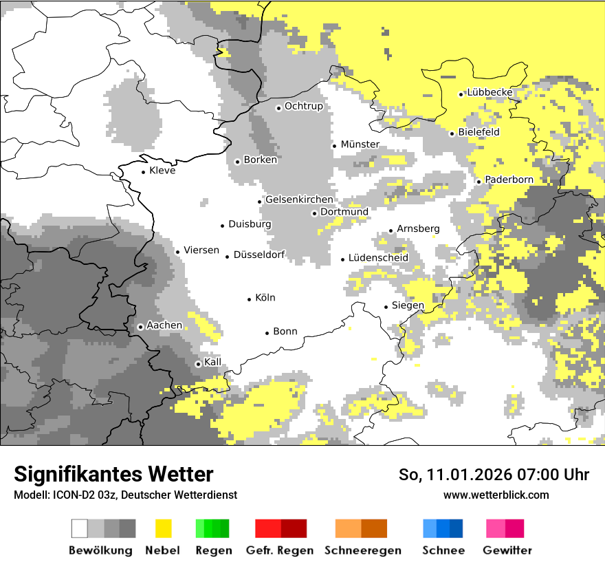 Signifikantes Wetter