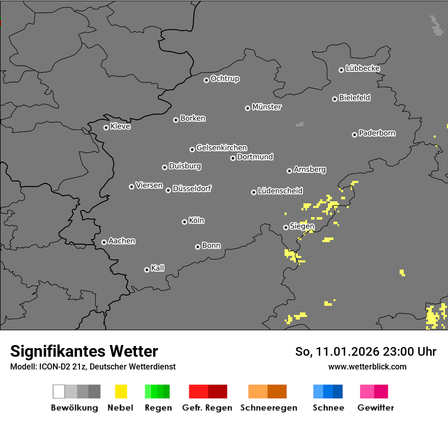 Signifikantes Wetter