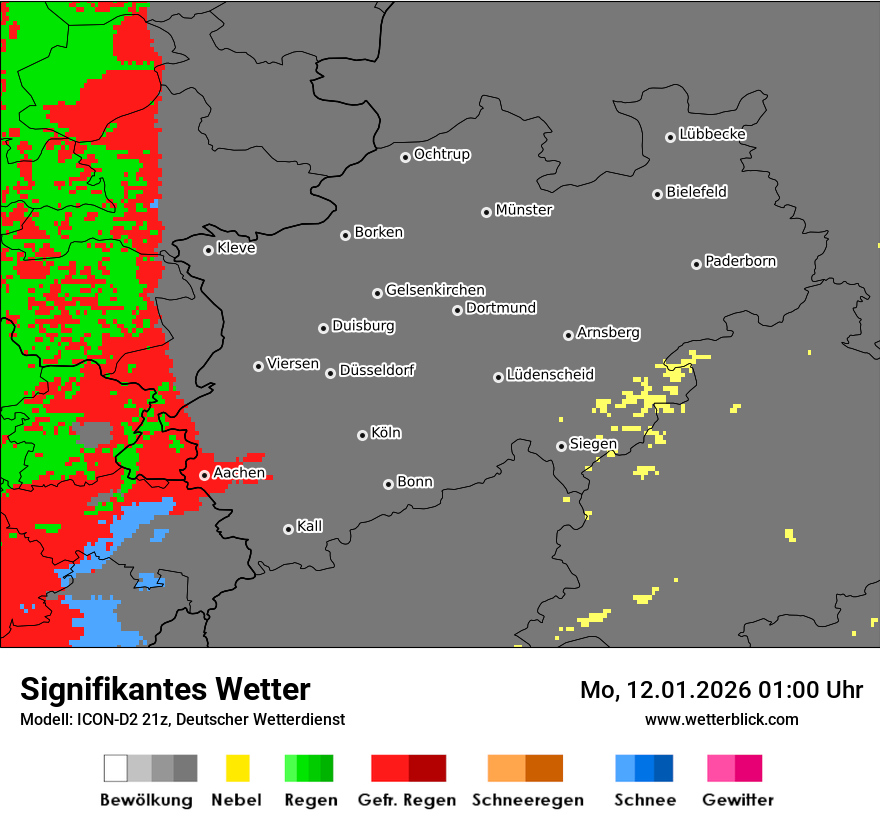 Signifikantes Wetter