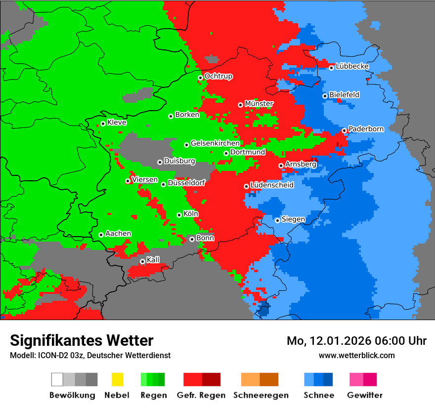 Signifikantes Wetter