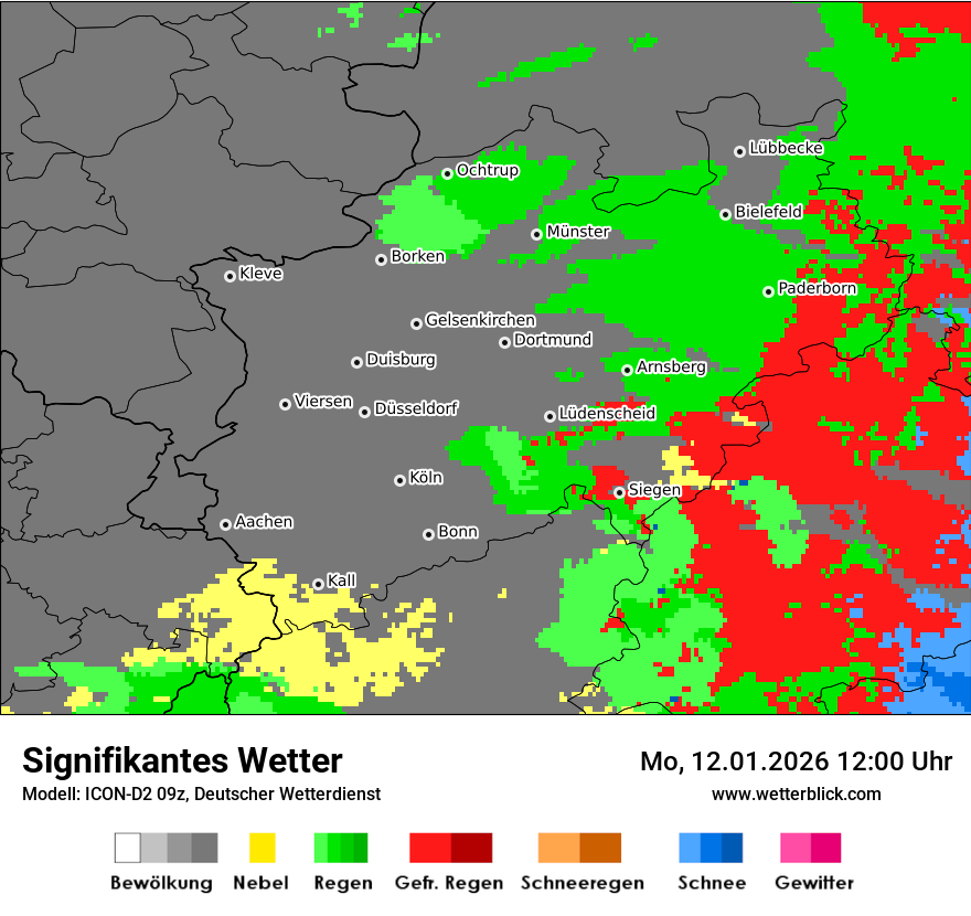 Signifikantes Wetter