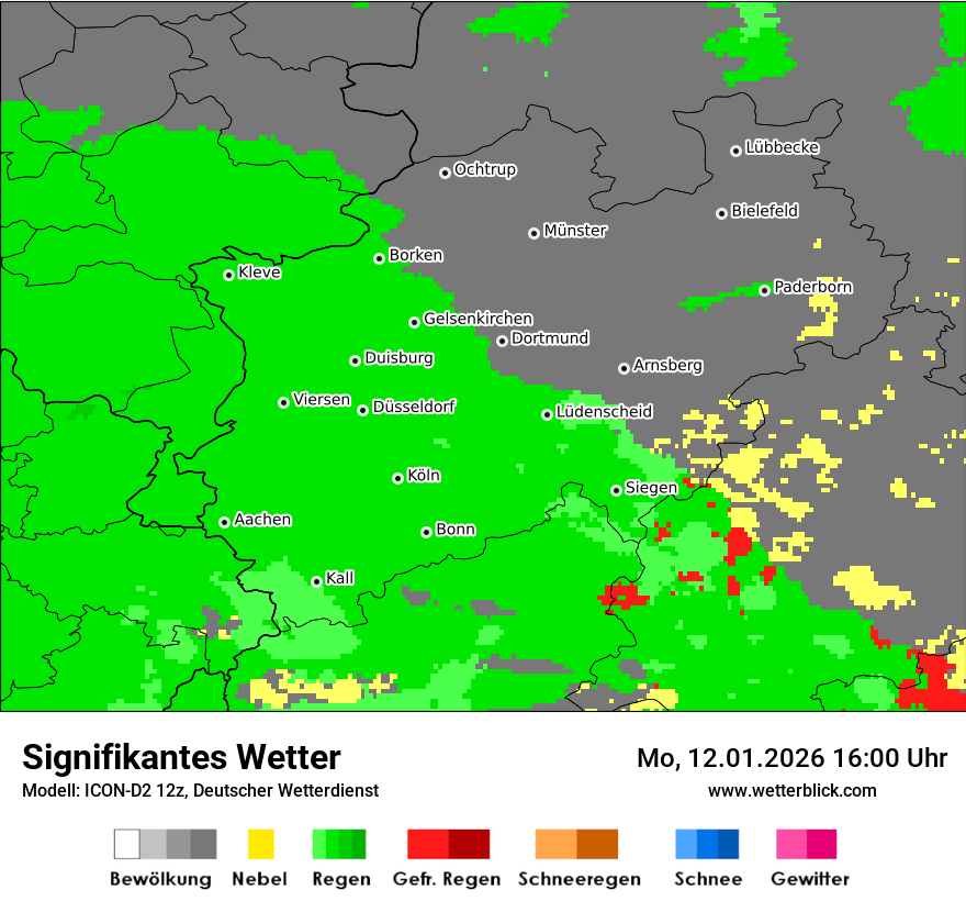 Signifikantes Wetter
