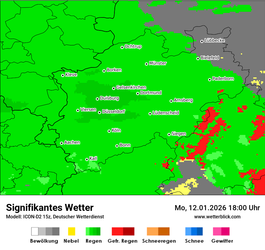 Signifikantes Wetter