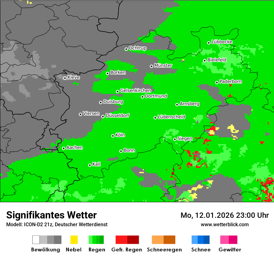 Signifikantes Wetter