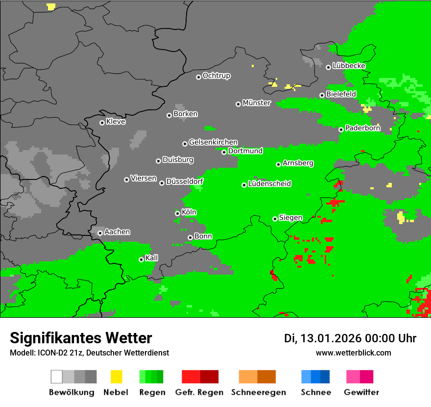 Signifikantes Wetter