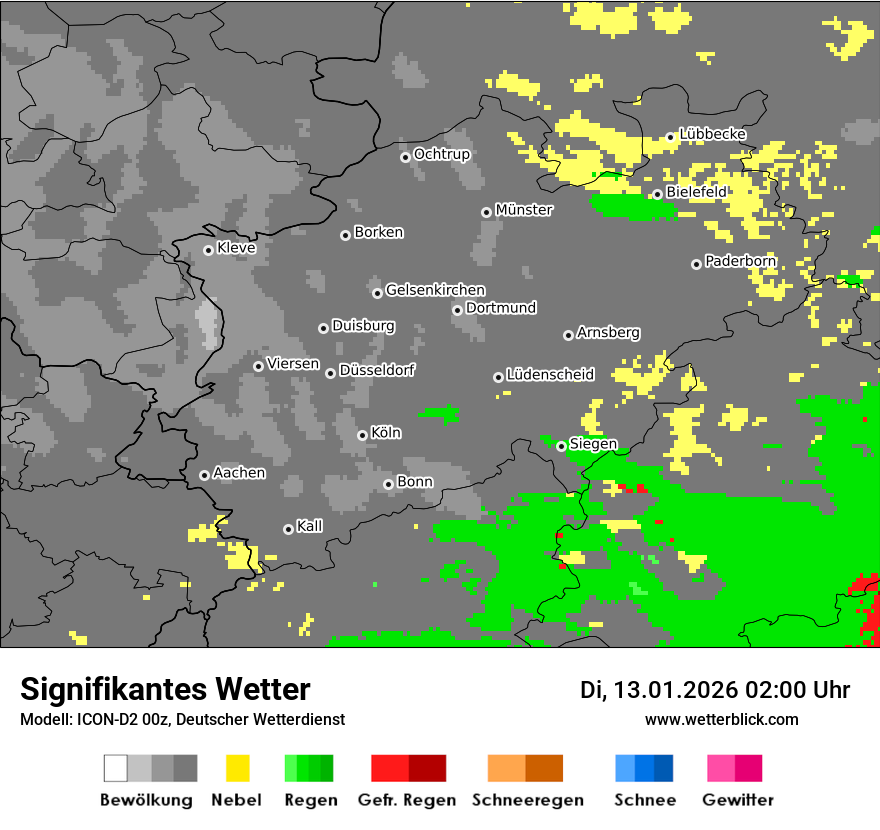 Signifikantes Wetter