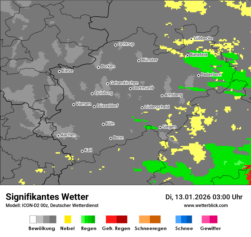 Signifikantes Wetter