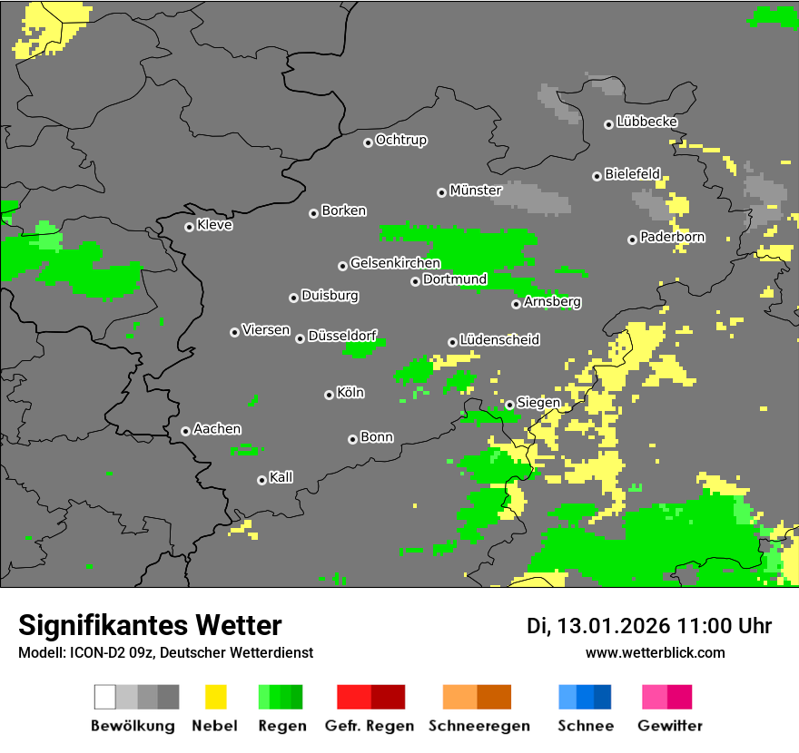 Signifikantes Wetter