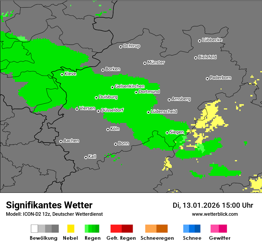 Signifikantes Wetter