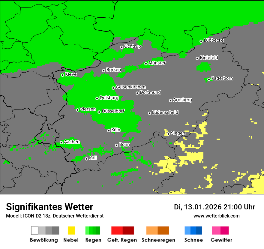 Signifikantes Wetter