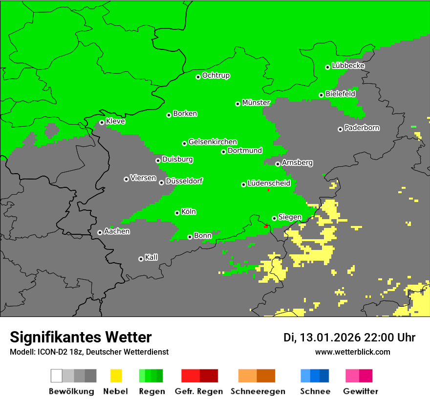 Signifikantes Wetter