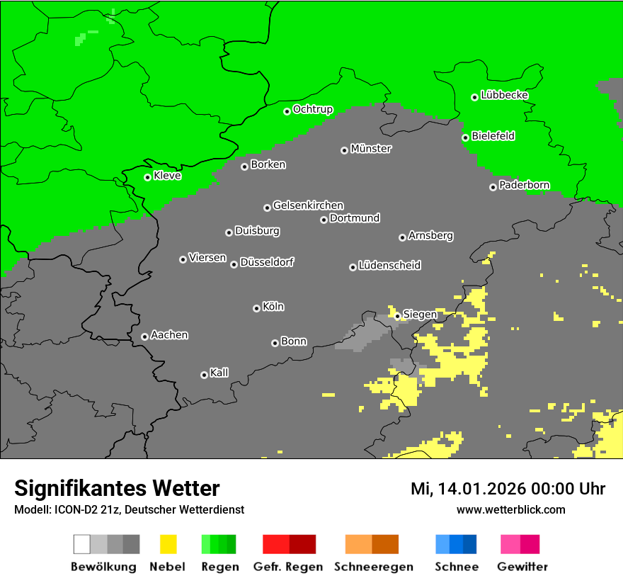 Signifikantes Wetter