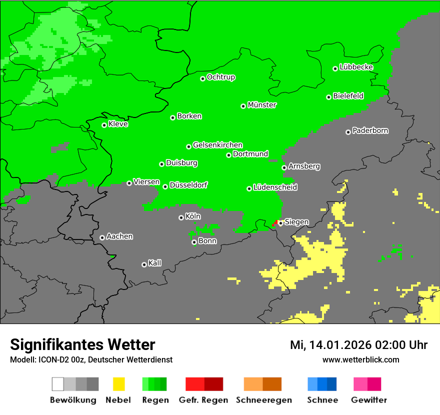 Signifikantes Wetter
