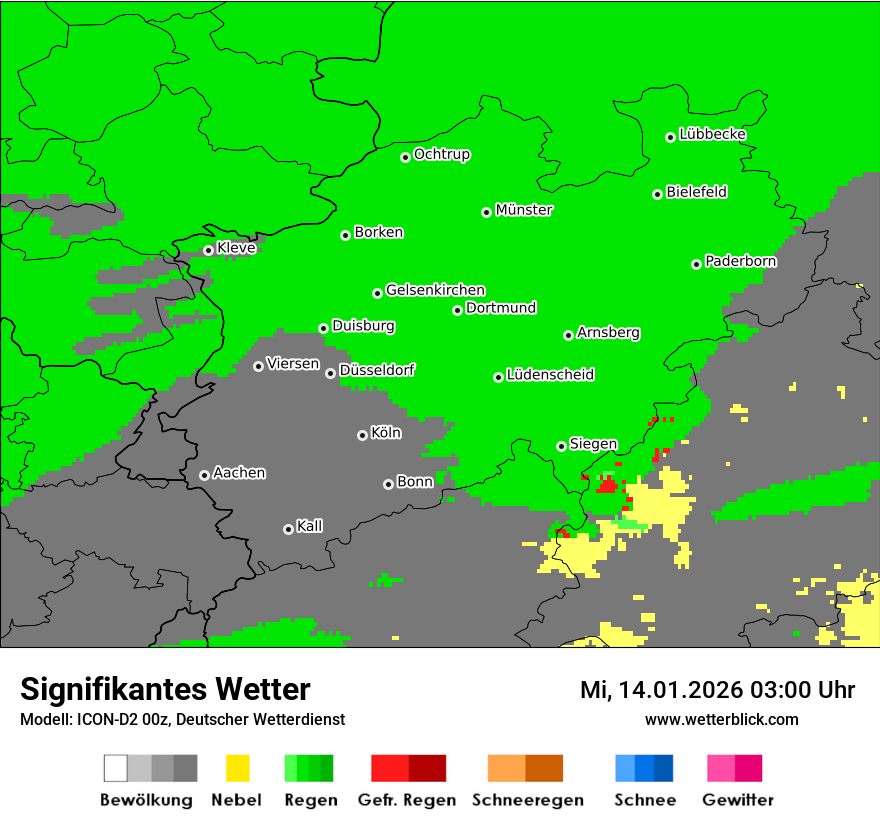 Signifikantes Wetter