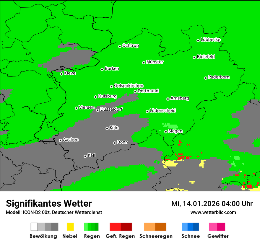 Signifikantes Wetter