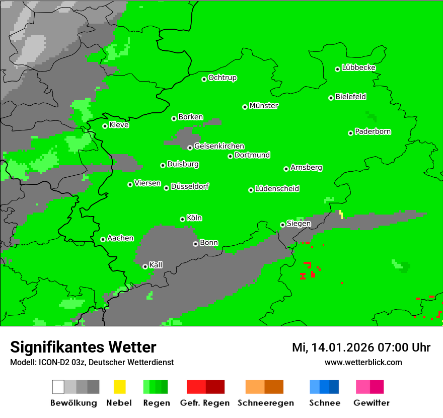Signifikantes Wetter
