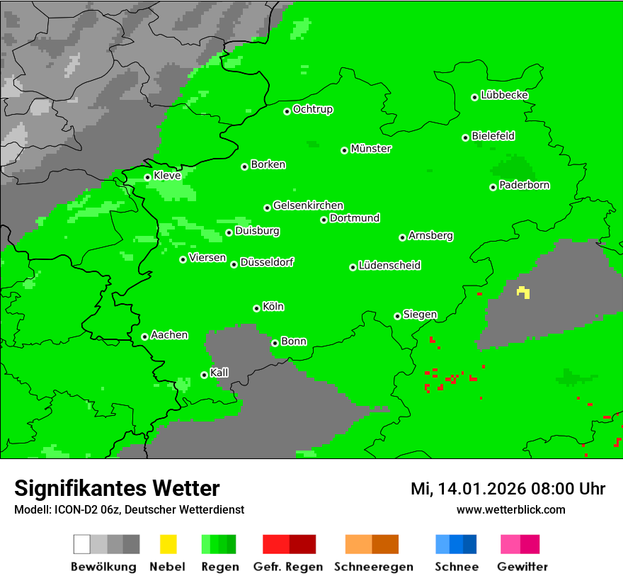 Signifikantes Wetter