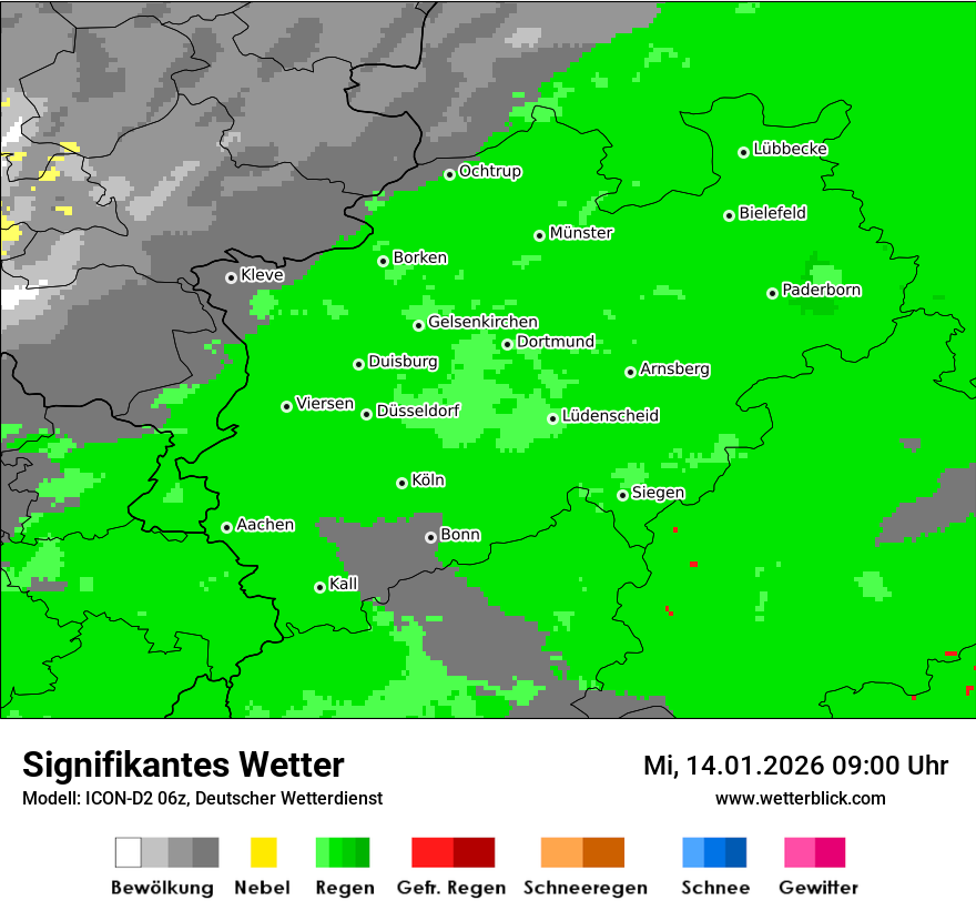Signifikantes Wetter