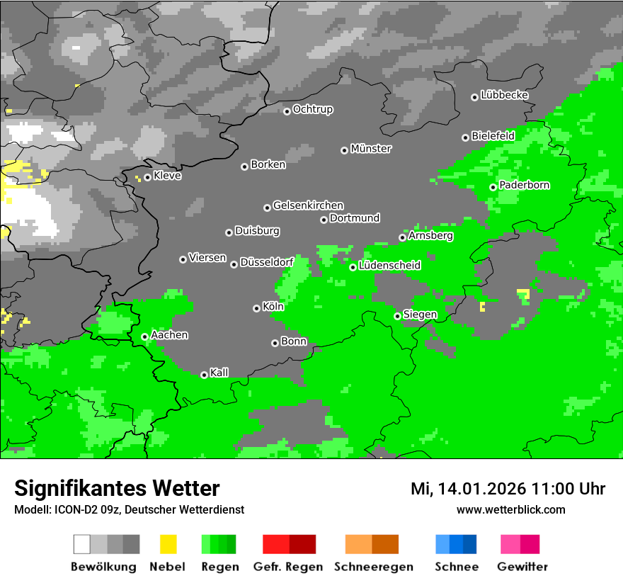 Signifikantes Wetter