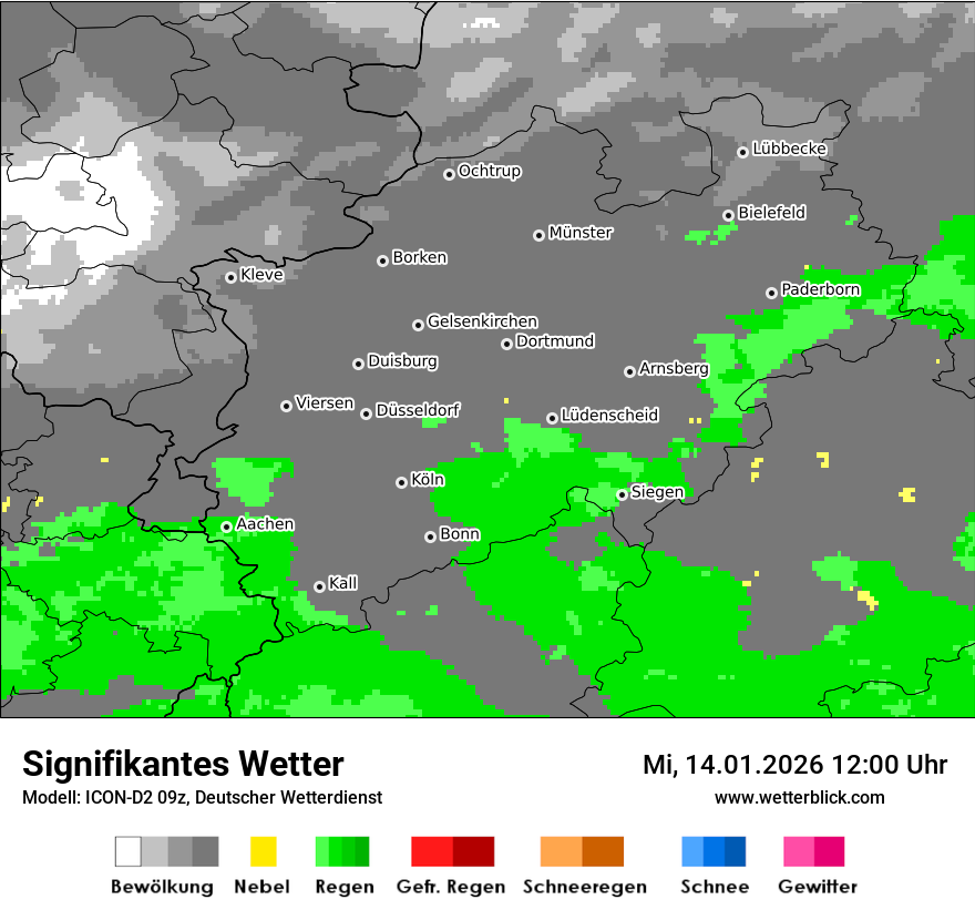 Signifikantes Wetter