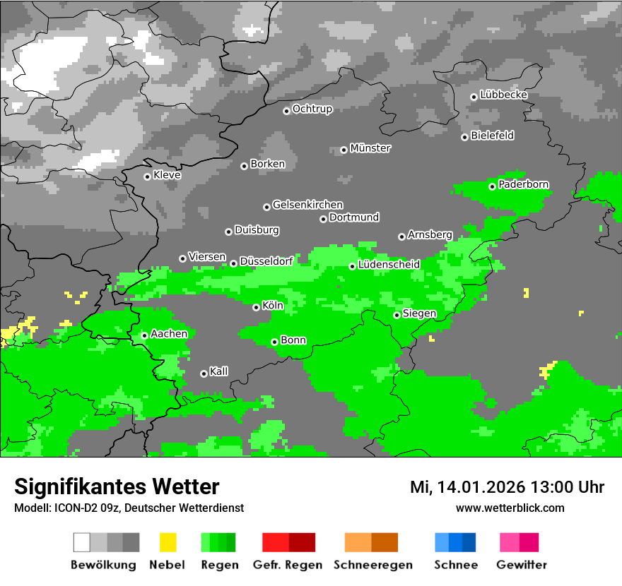 Signifikantes Wetter