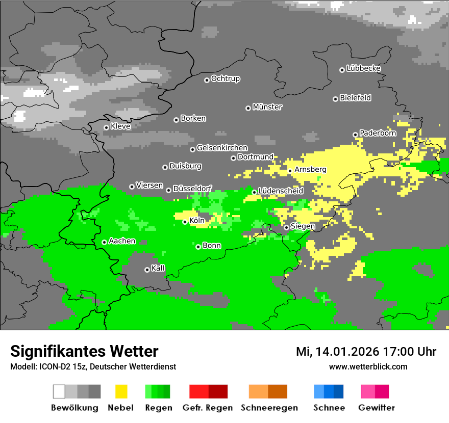 Signifikantes Wetter