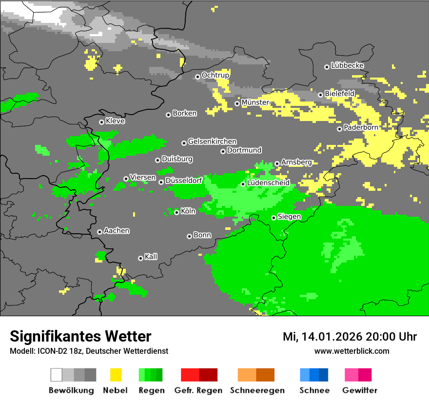 Signifikantes Wetter