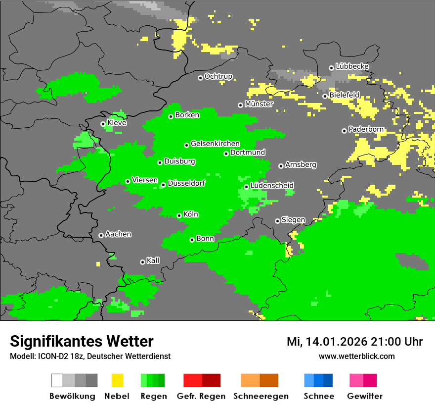 Signifikantes Wetter