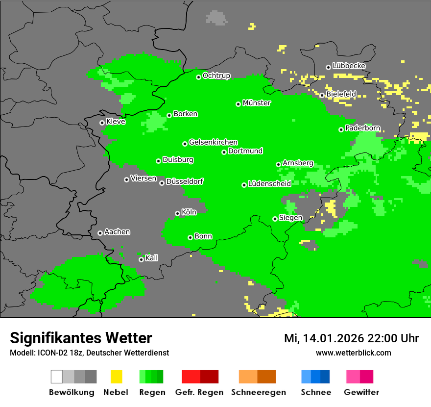 Signifikantes Wetter