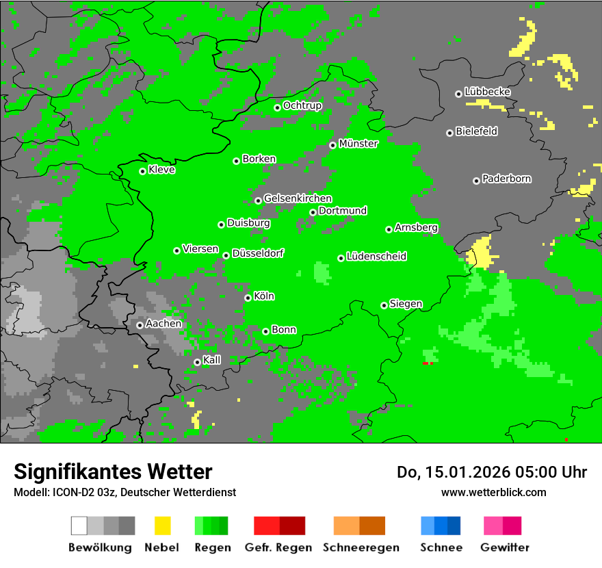 Signifikantes Wetter