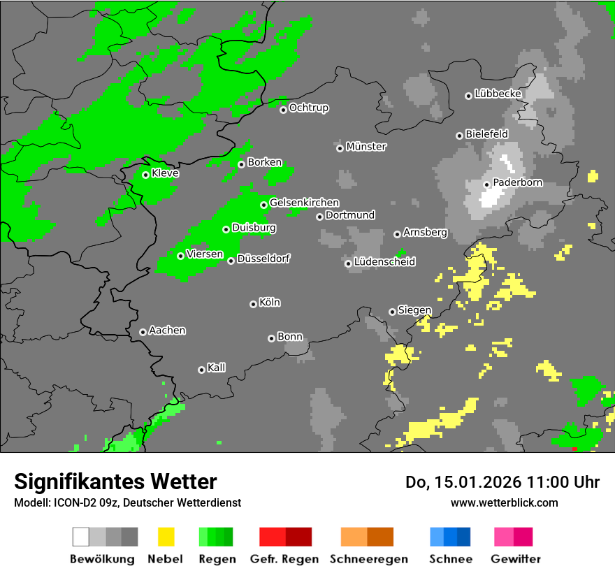 Signifikantes Wetter