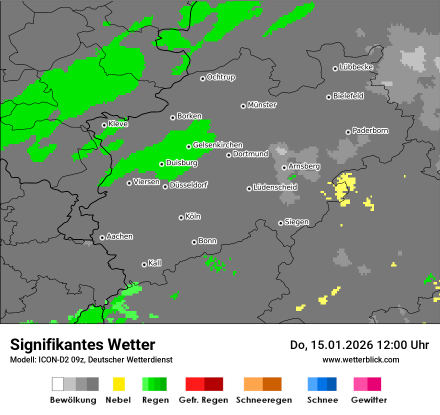 Signifikantes Wetter