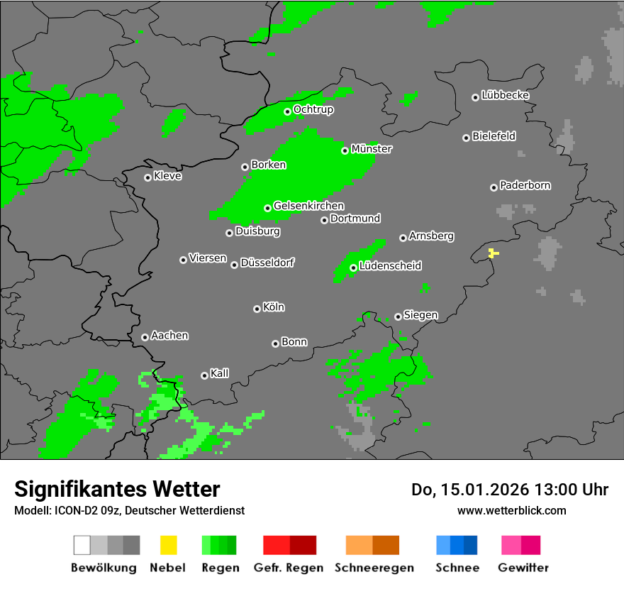 Signifikantes Wetter
