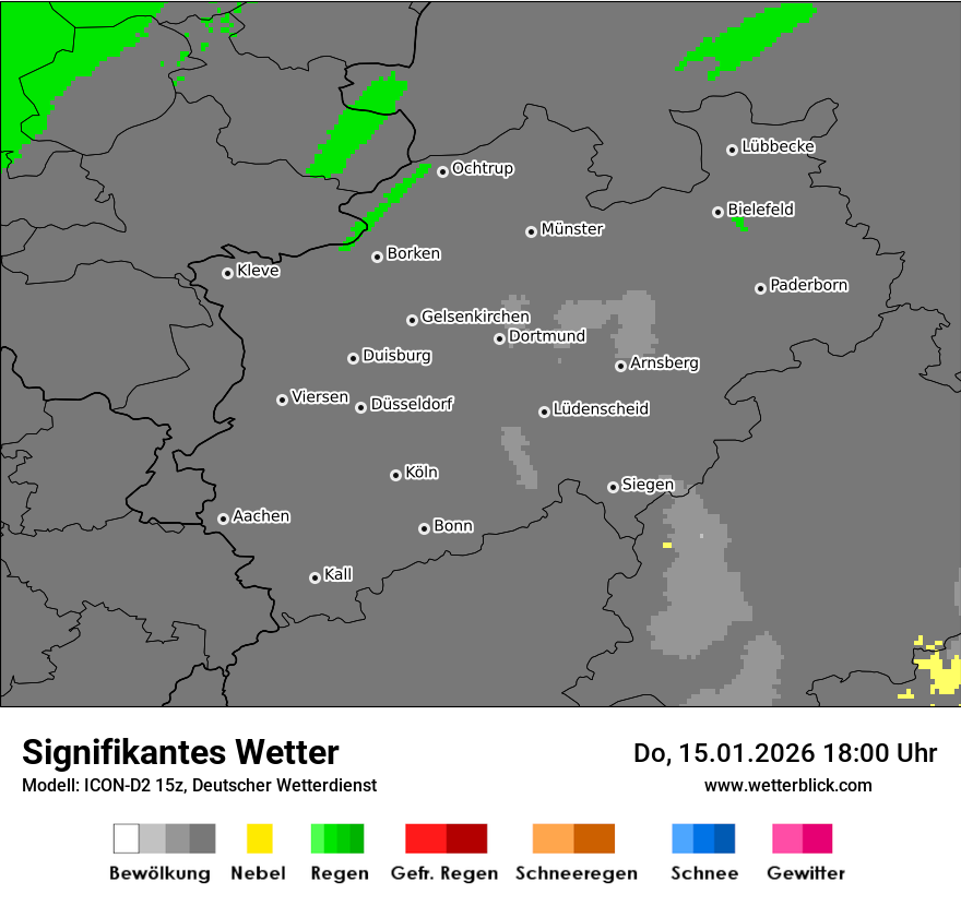 Signifikantes Wetter