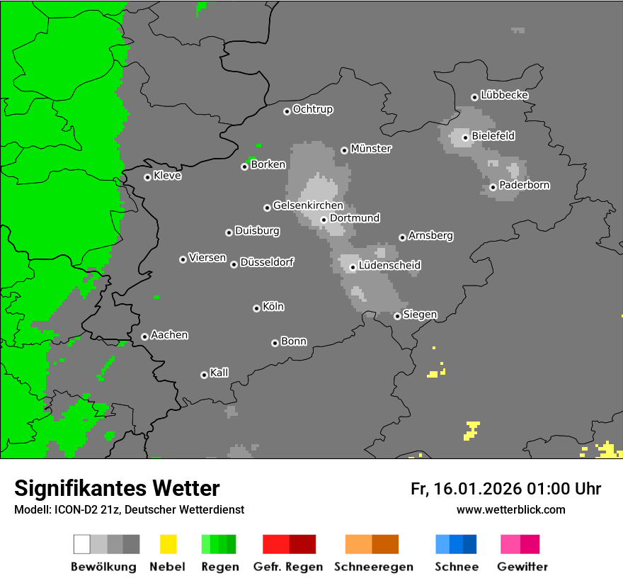 Signifikantes Wetter