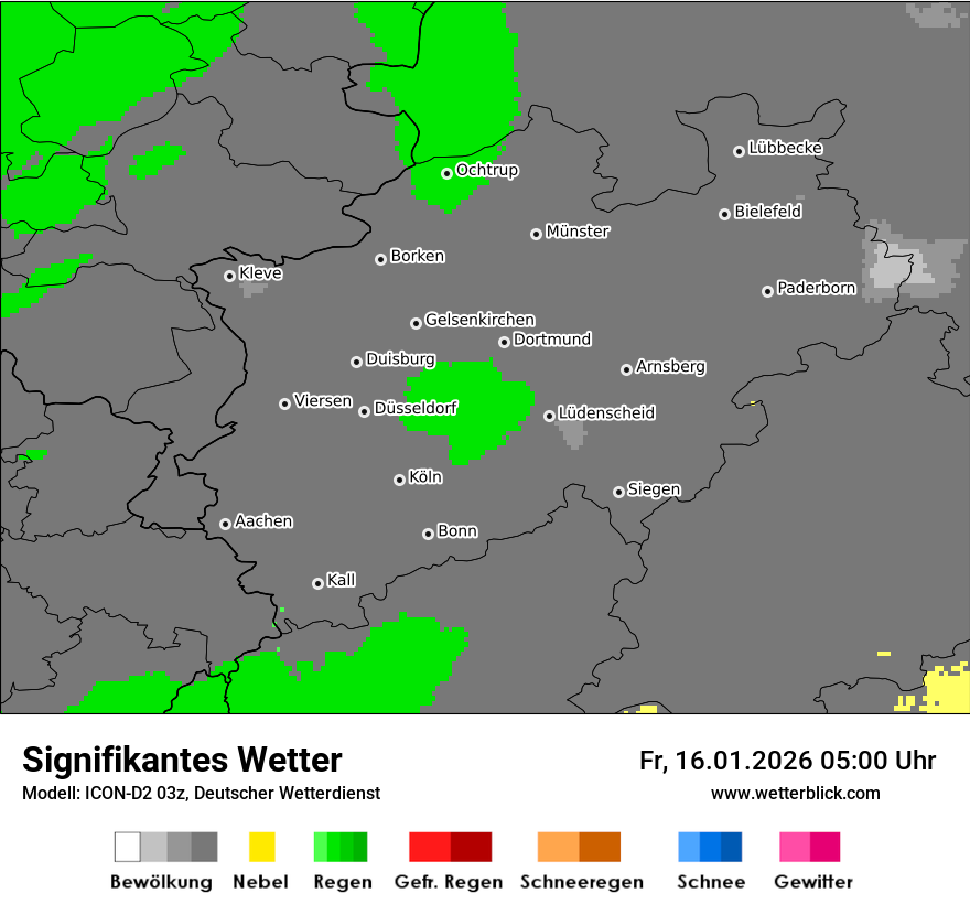 Signifikantes Wetter