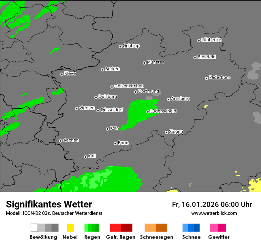 Signifikantes Wetter