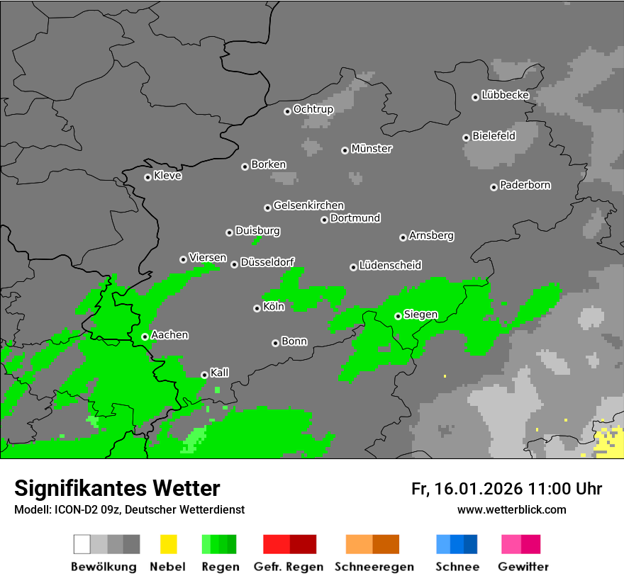 Signifikantes Wetter