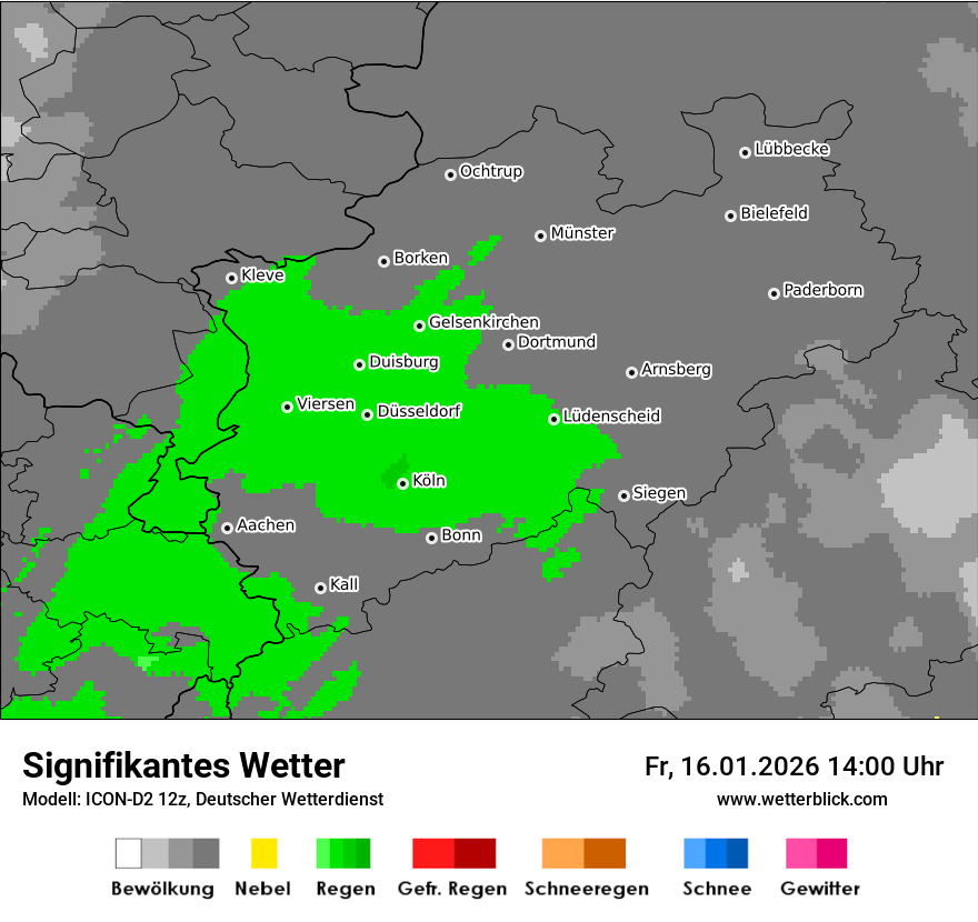 Signifikantes Wetter