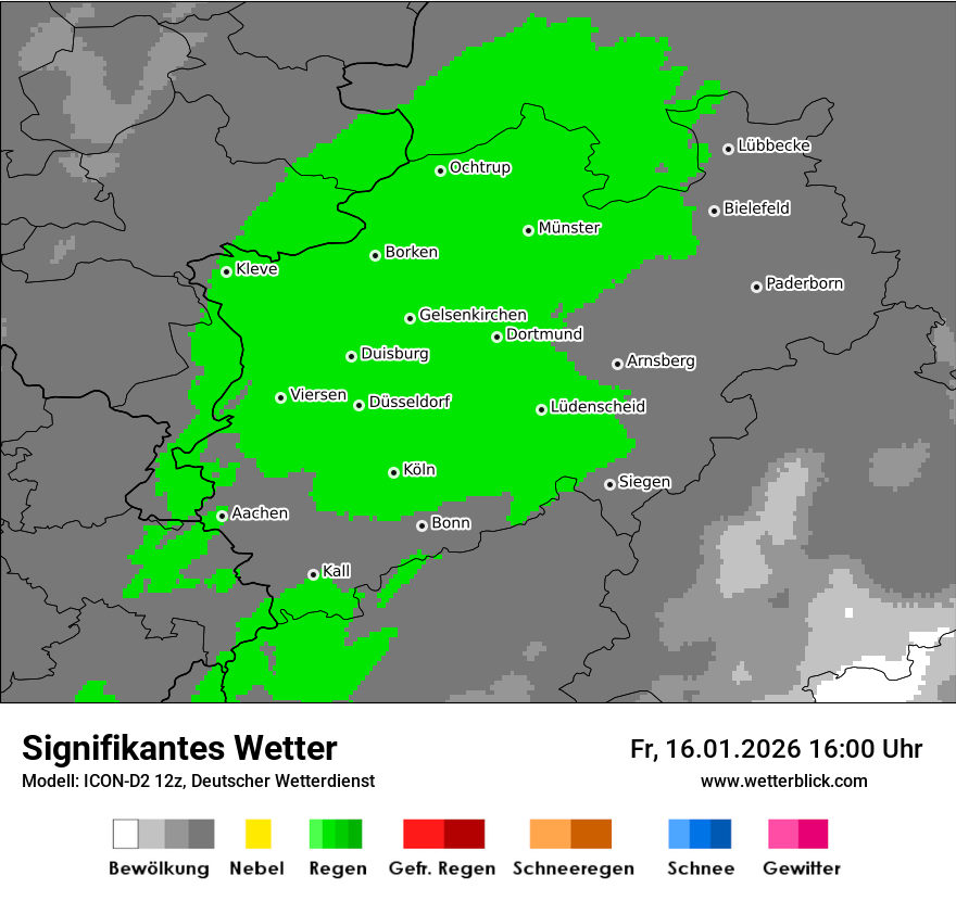 Signifikantes Wetter