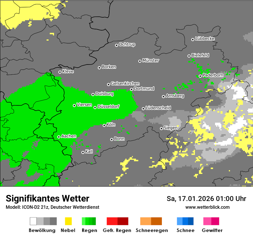 Signifikantes Wetter