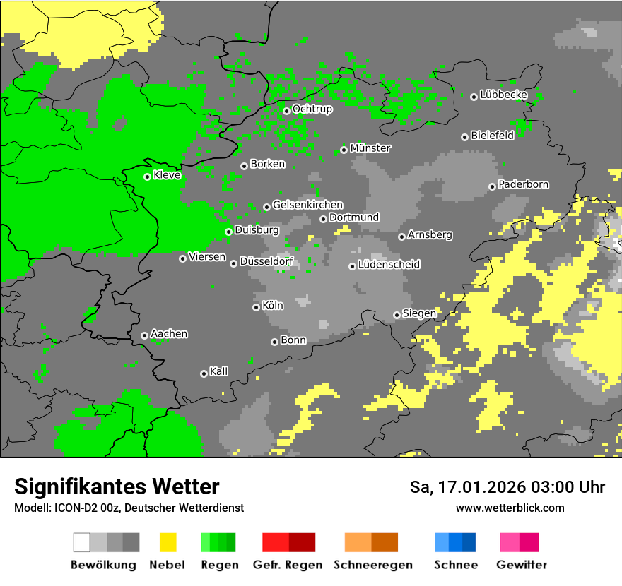Signifikantes Wetter
