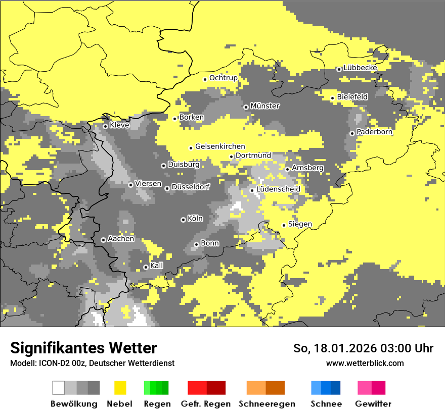 Signifikantes Wetter