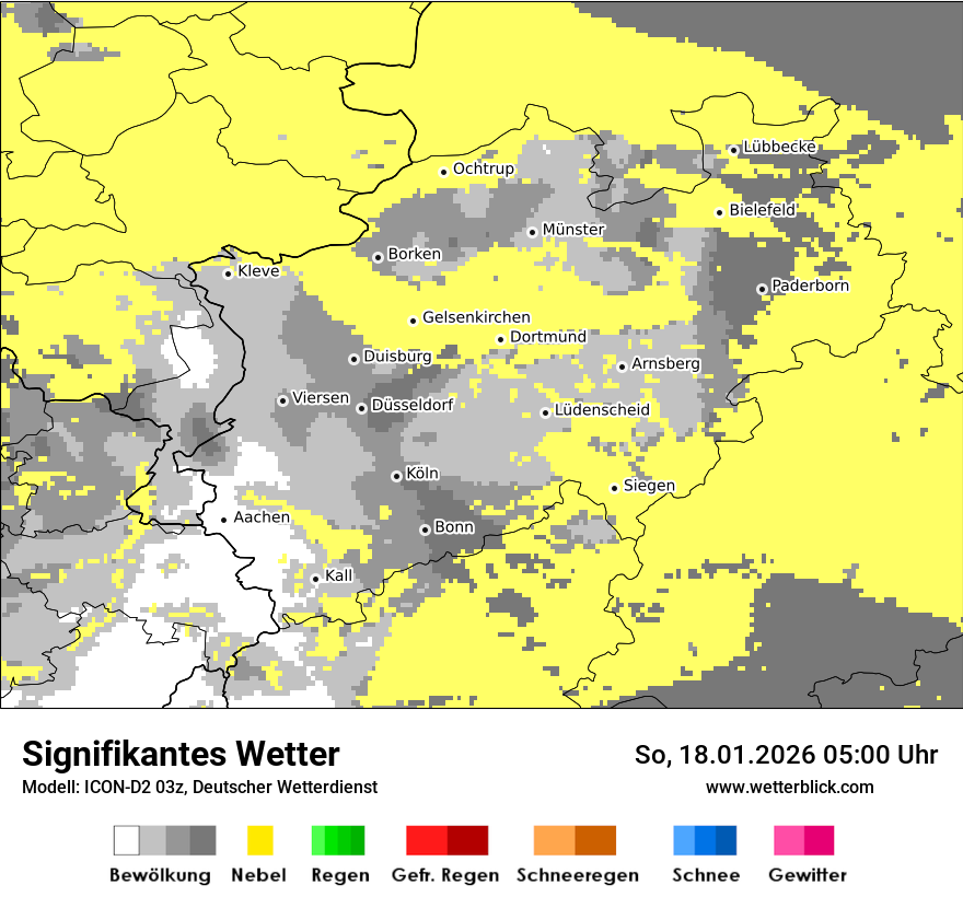 Signifikantes Wetter