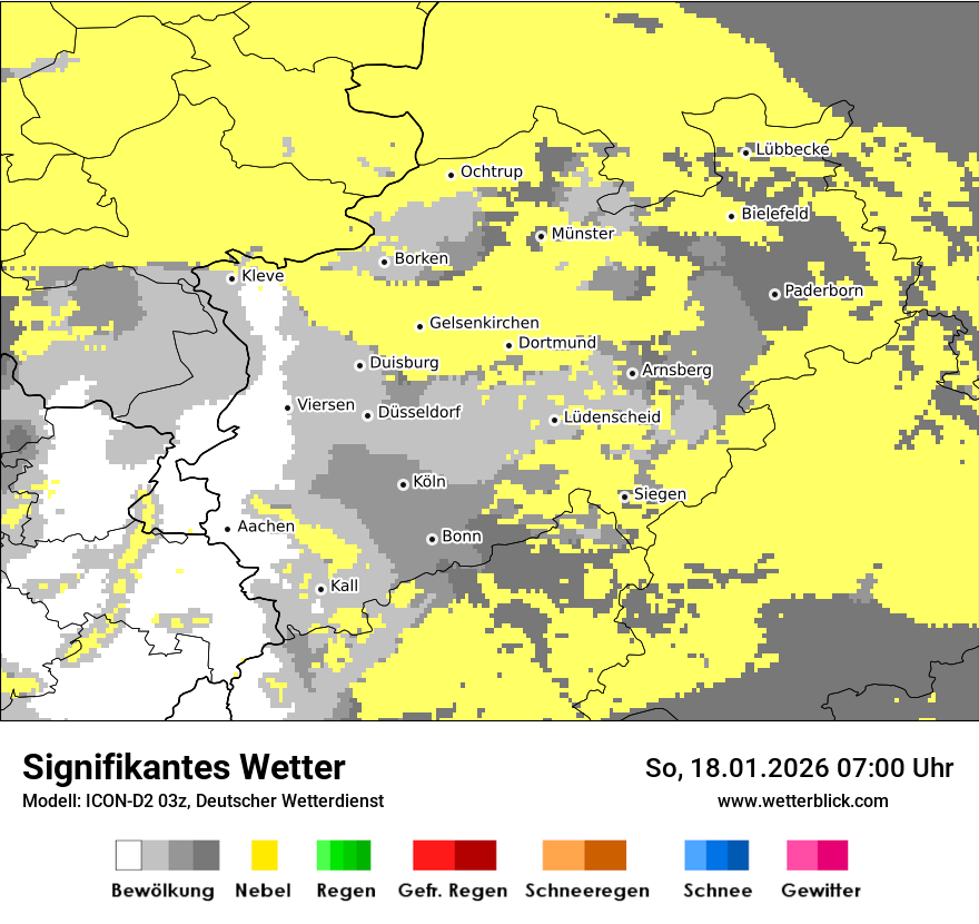 Signifikantes Wetter