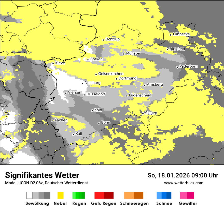 Signifikantes Wetter