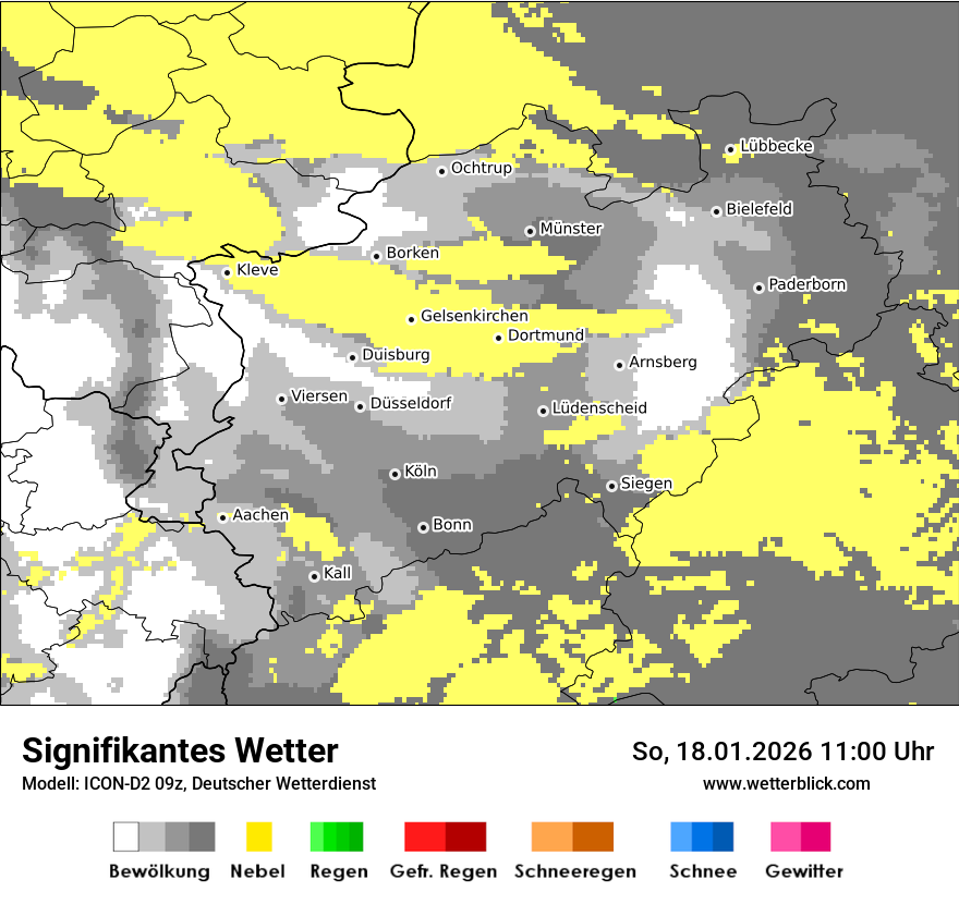 Signifikantes Wetter